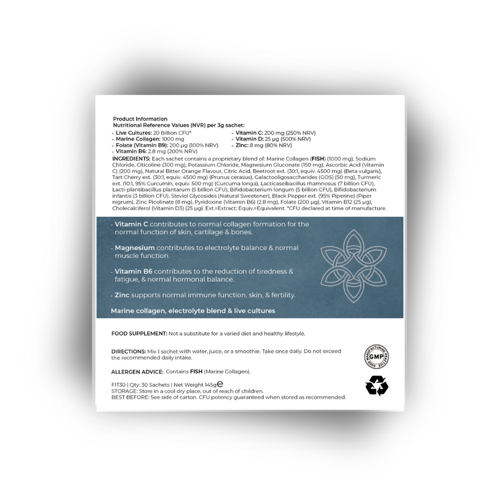 Back label of ARK Fusion FIT Pro showing nutritional information, probiotic strains, collagen, vitamins, minerals, and allergen advice. Highlights benefits of vitamin C, magnesium, B6, and zinc for skin, muscle, and immune function.