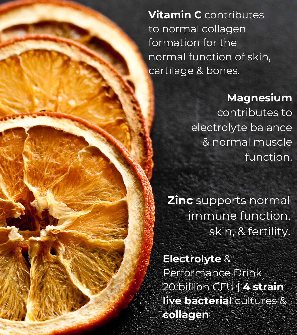 Lifestyle graphic with dried orange slices and health claims about key ingredients in FIT Pro. Text highlights benefits of vitamin C, magnesium, and zinc alongside its probiotic and collagen blend.